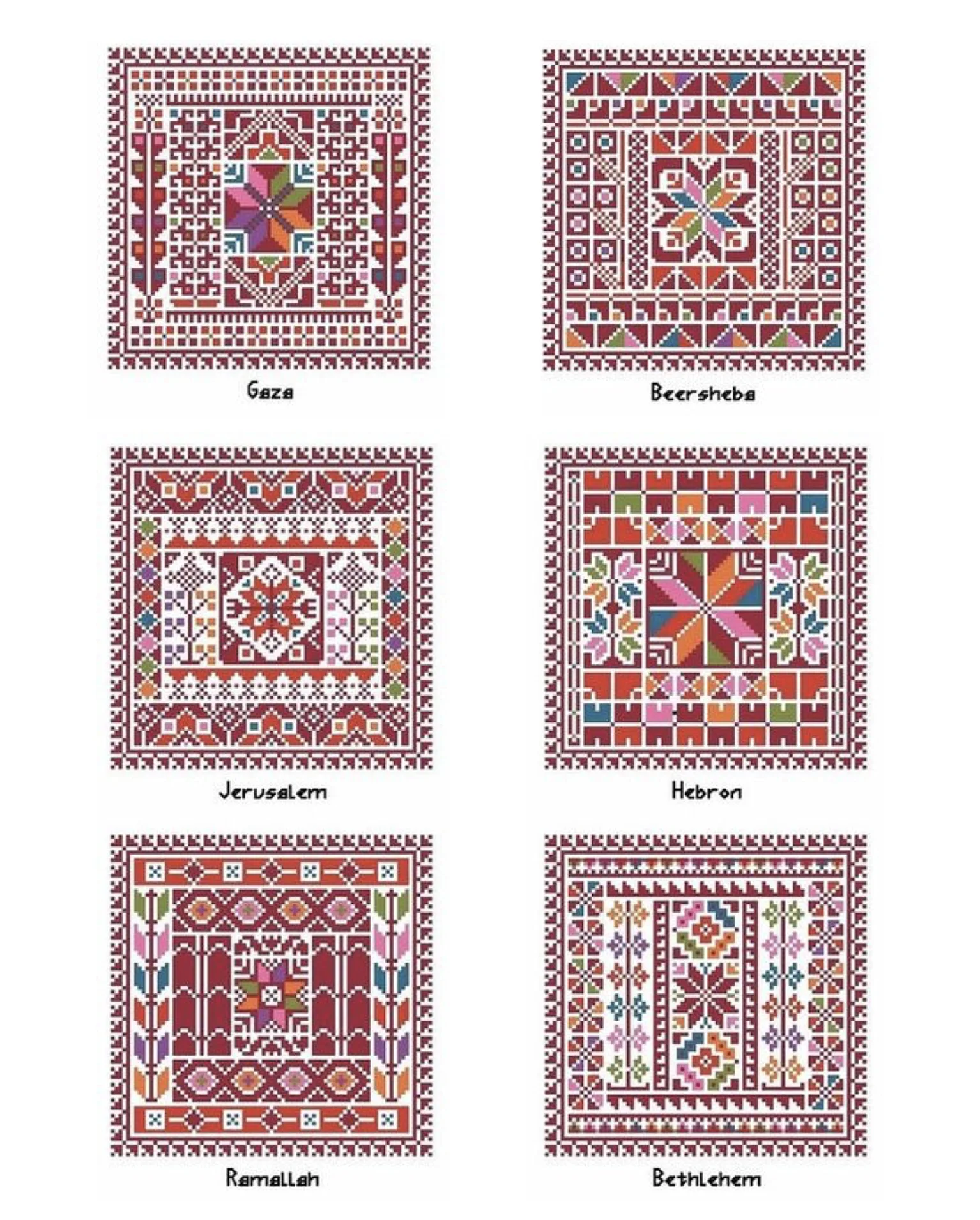 Slide deck for Palestinian Clothing Lesson