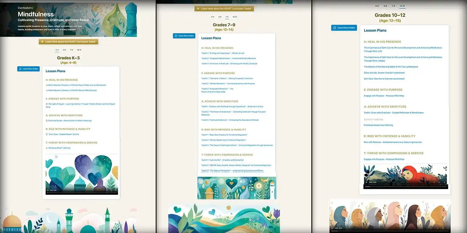 Blog mindfulness ici